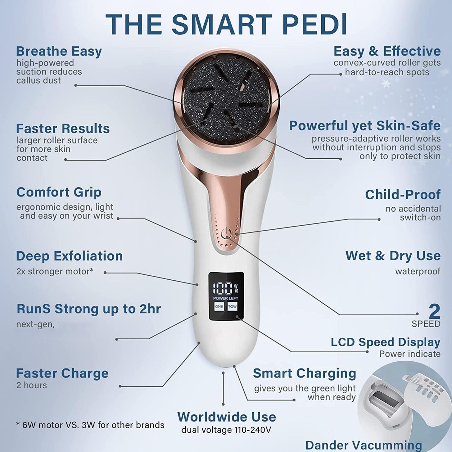Portable and Rechargeable Electric Foot File Foot Callus Remover, Foot Grinder Professional Pedicure Tools with 3 Rollers And 2 Speeds
