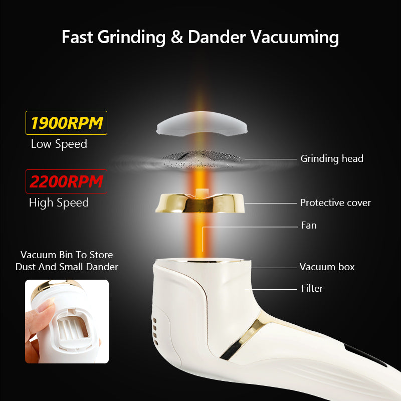 Portable and Rechargeable Electric Foot File Foot Callus Remover, Foot Grinder Professional Pedicure Tools with 3 Rollers And 2 Speeds