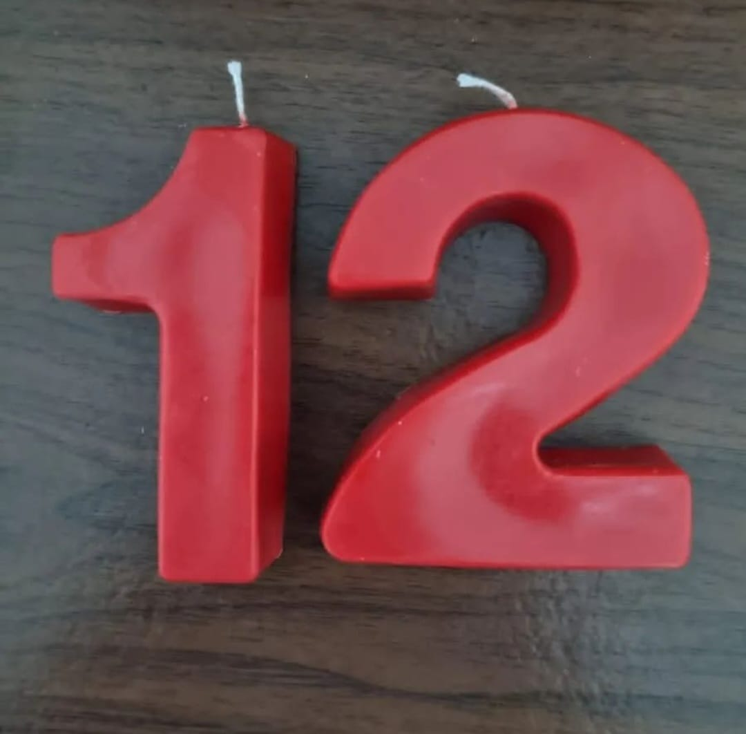 Birthday numbers